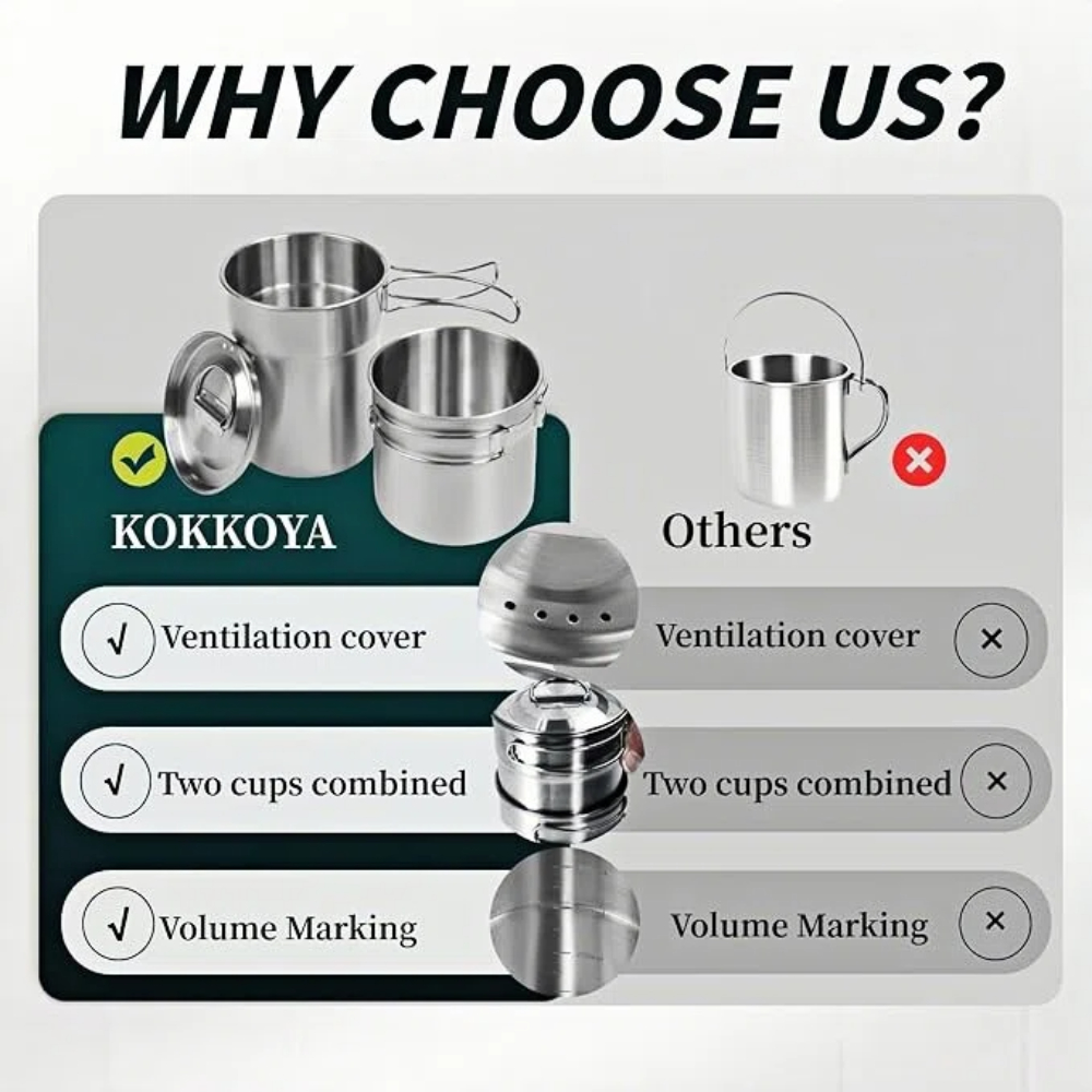 Foldable Camping Cups Mugs Cam - огляд і ціна Camping Cooking Set Stainless Steel